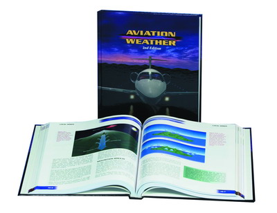 Aviation Weather - Kattintásra bezárul