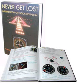 Never Get Lost: A Guide to Radio Interpretation - Kattintásra bezárul