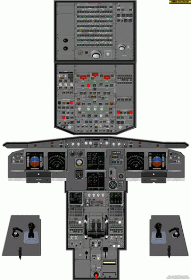 A319/320/321 pilótafülke tréning poszter - Kattintásra bezárul